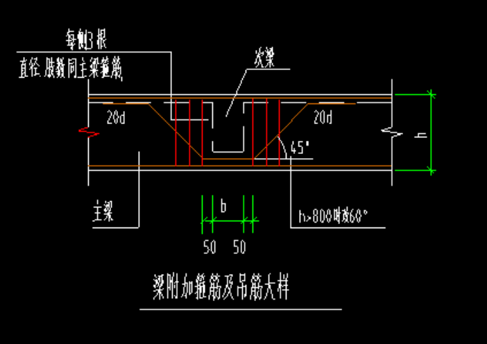图纸说明中常见设置要求   :吊筋设置