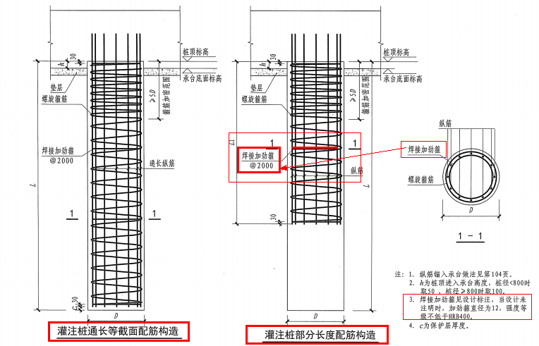 钢筋根数发生变化),   灌注桩的钢筋分为纵筋,螺旋箍筋和焊接加劲筋