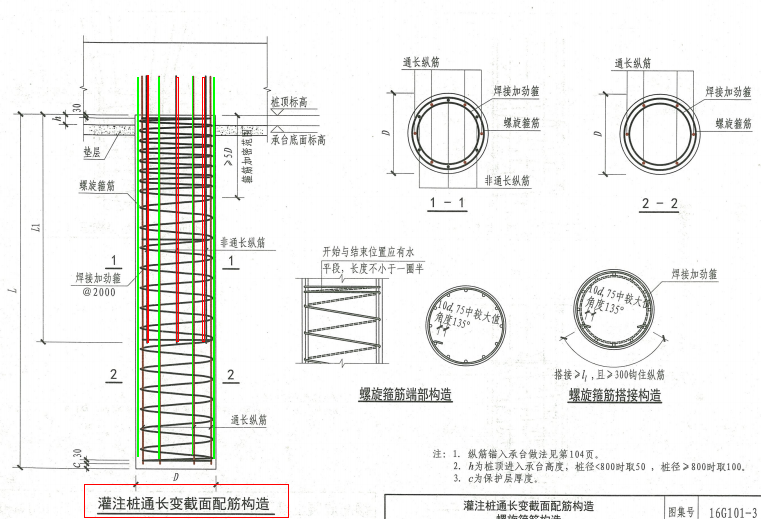 钢筋根数发生变化),   灌注桩的钢筋分为纵筋,螺旋箍筋和焊接加劲筋