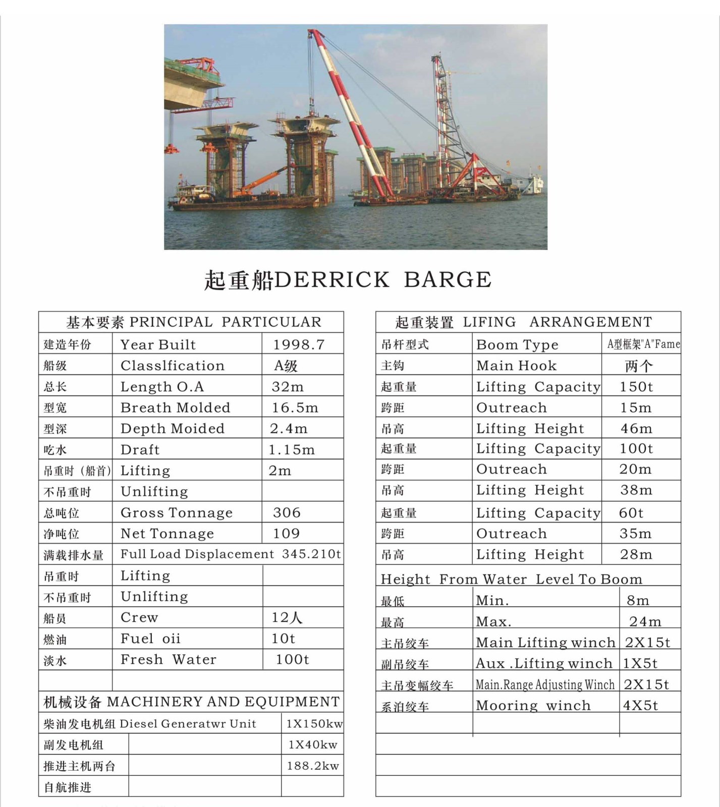 ①150t浮吊船体参数及吊重性能见下图:主要施工设备有:150t浮吊,50t