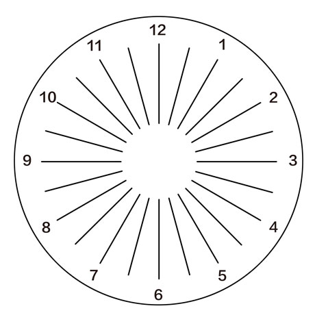 自测散光使用方法