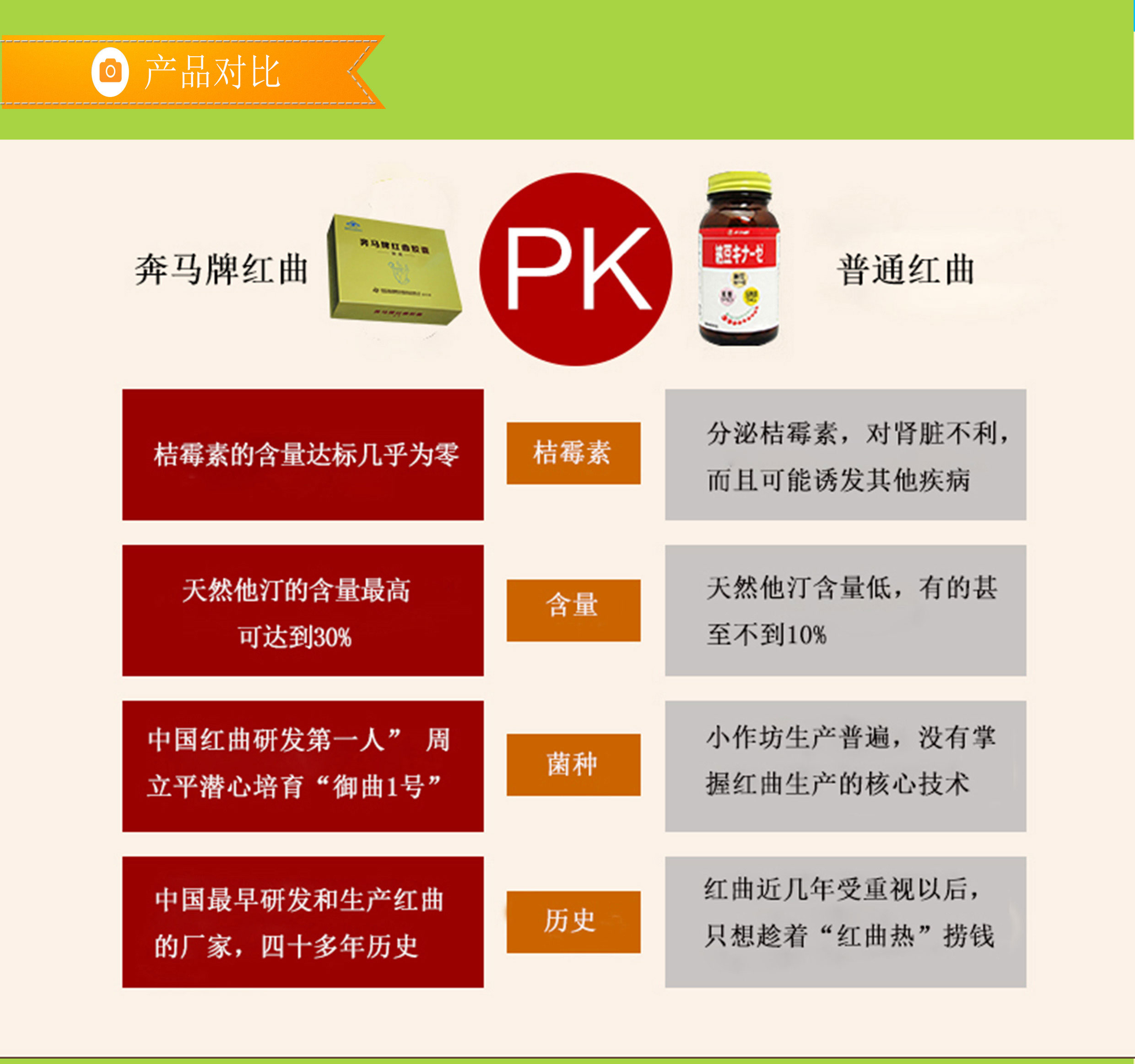 奔马牌红曲胶囊