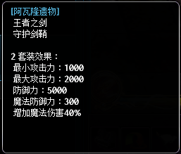 调整后的数据面板